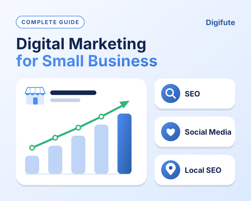 Digital Marketing for Small Business: Where to Start